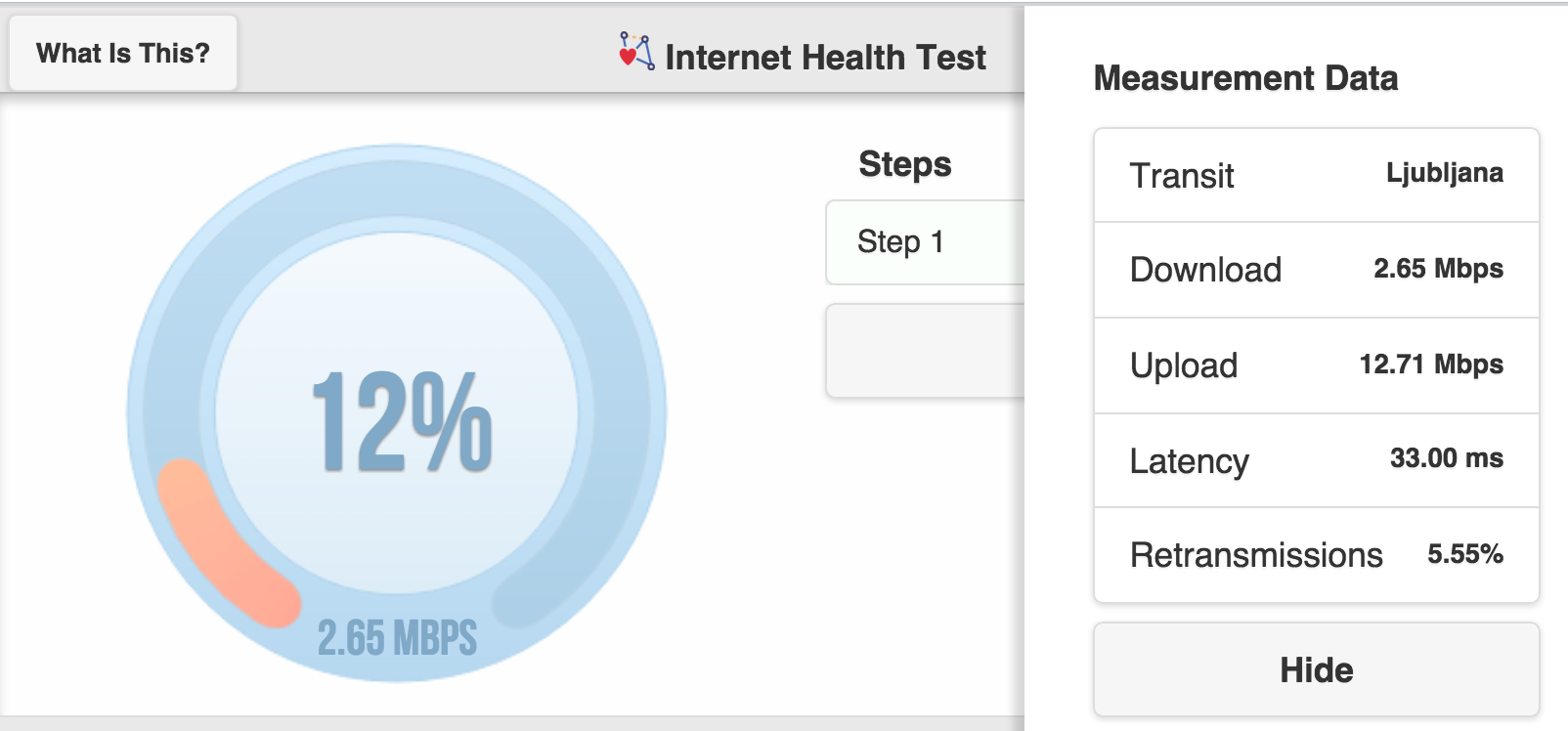 Internet provideri u hrvatskoj 2015