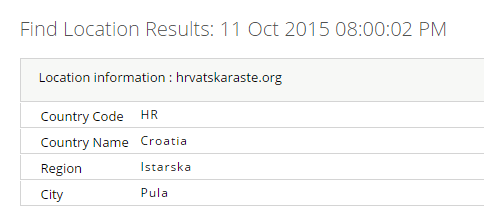 hrvatskaraste lokacija