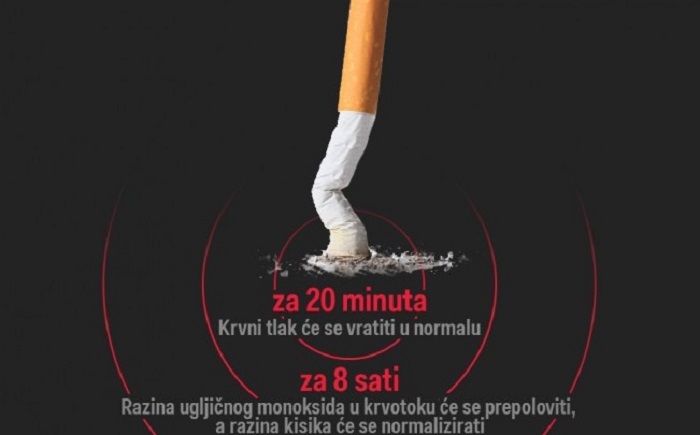 cigarete prestanak pušenja