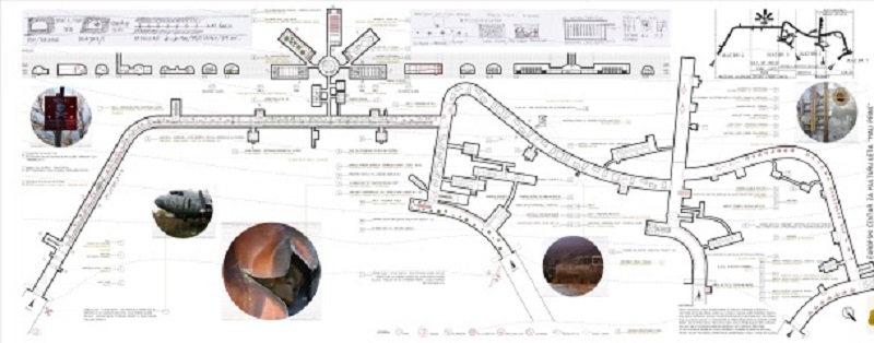 Shematski prikaz aerodroma