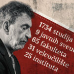 Totalni apsurd. Čovjek zaposlen u državnom institutu dobio 57.200 eura da napravi studiju o smanjenju broja instituta