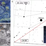 Astronomi tvrde da su odredili točan datum nastanka Van Goghove slike Zvjezdana noć, ali svi stručnjaci se ne slažu